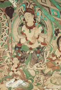敦煌壁畫：千年絲路的文化瑰寶