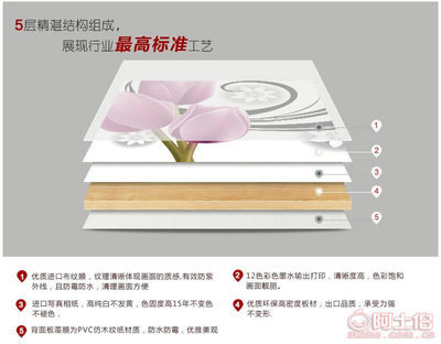 雙郁金香L-055 廠家直銷，為家居注入優雅藝術氣息