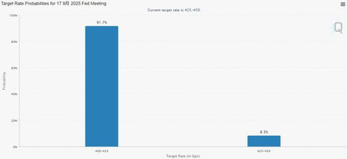 從基金產(chǎn)品到基金管理人 網(wǎng)易訂閱投資咨詢，你的基金投資機會指南